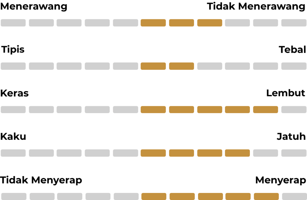 Rayon Bamboo 374 x 304 px